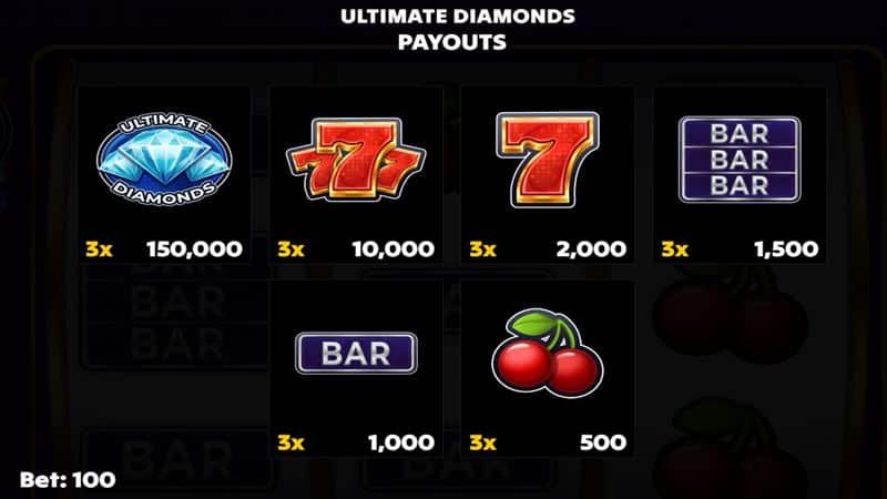 Ultimate Diamonds Diamond Treasure