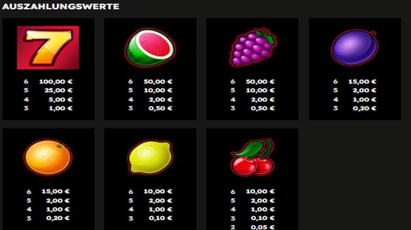 7 Royal Seven Ultra Flaming Link Auszahlung 7 Royal Seven Ultra Flaming Link