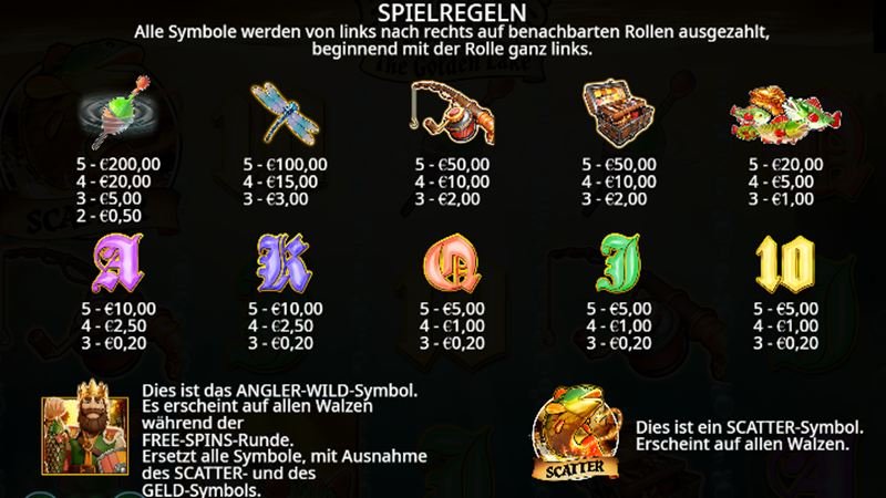 Big Bass Secrets of the Golden Lake 