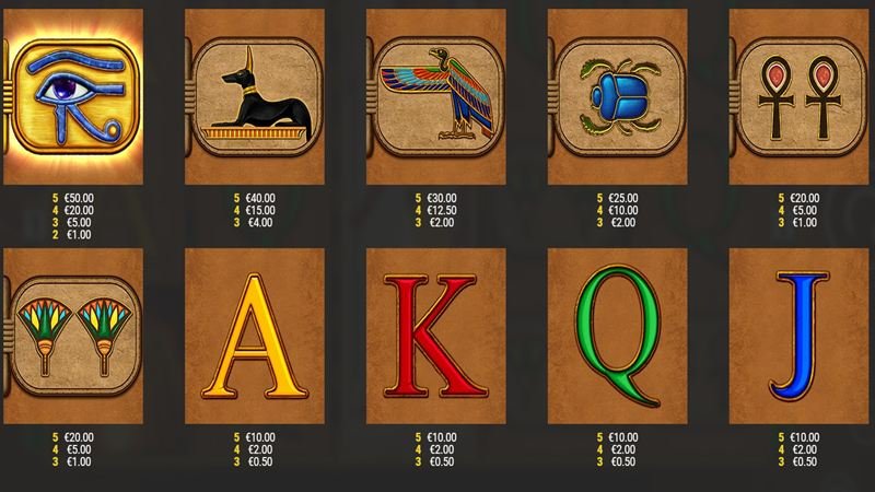 Eye of Horus The Golden Tablet Gold Spins 