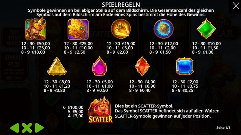 King of Spear Gewinn King of Spear
