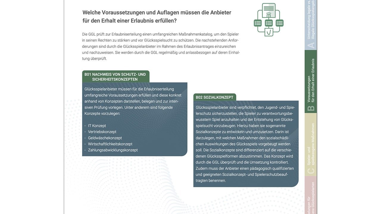 Gl&uuml;cksspielanbieter Schutz- und Sicherheitskonzept