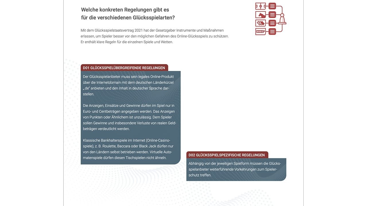 Glücksspielübergreifende und glücksspielspezifische Regelungen Glücksspielübergreifende und glücksspielspezifische Regelungen