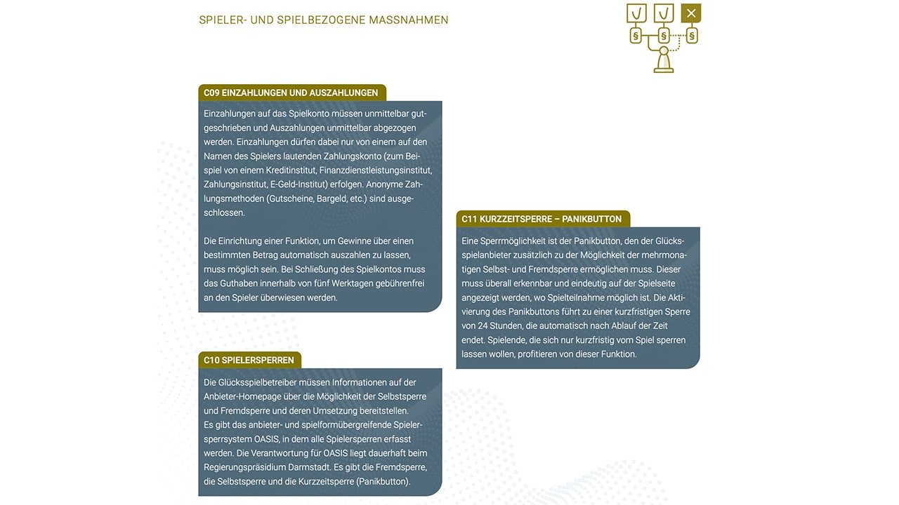 Selbstsperre Fremdsperre Kurzzeitsperre Selbstsperre Fremdsperre Kurzzeitsperre