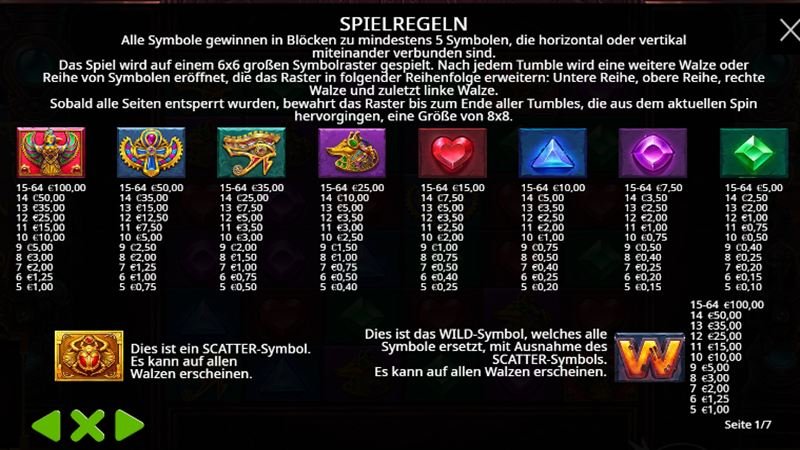 Gears of Horus Auszahlung Gears of Horus