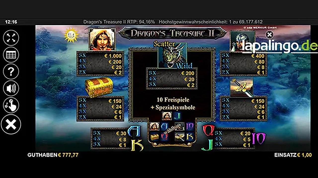 Lapalingo Dragon&rsquo;s Treasure II Freispiele